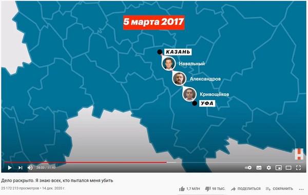 Не тех "пробили".