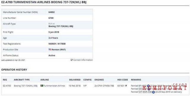 Семья президента Туркмении обзавелась новыми Boeing 777-200 и Boeing 737-800