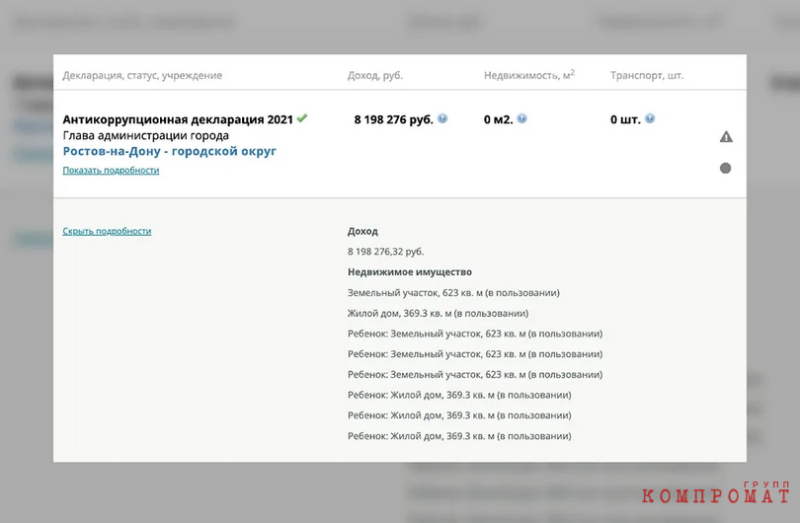 Сытый голодному: Как богатый мэр Ростова Логвиненко советует людям жить на кредиты