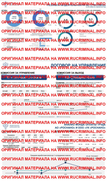 &laquo;Получил от Путина предложение, о котором только мечтал&raquo;