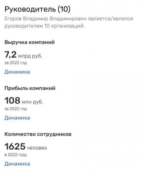 Уссу приготовится? Арест приближенного к государственному служащему предпринимателя Владимира Егорова стоит принимать как последнее предупреждение бывшему губернатору
