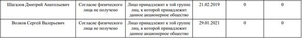 Офшорный "гамбит" под Решетникова: куда делись средства с АМЗ?