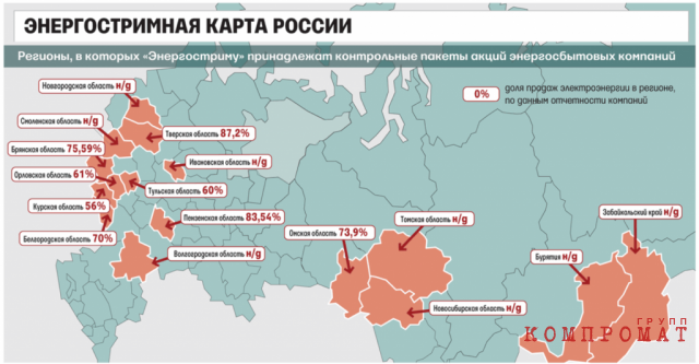 Вице-губернатор Дмитрий Ялов, или Как важно вырасти среди друзей Путина