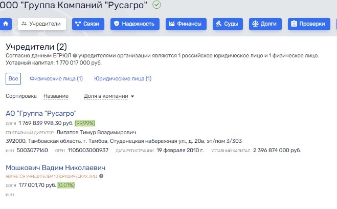 Стоимость сладкой жизни: Вадим Мошкович выяснит стоимость "лакомствам"