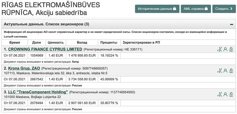 Агенты Искандер Махмудов и Андрей Бокарев.