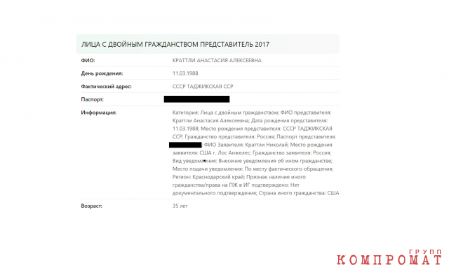 Внук депутата Госдумы Алексея Ткачёва обнаружился в базе лиц с двойным гражданством. Он гражданин США