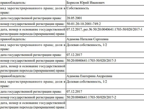 Рублевка в иллюминаторе Юрия Борисова.