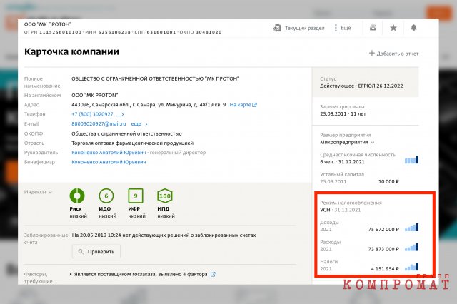 Странные сделки, дорогие квартиры и премиальные машины: Как живёт семья самарского судьи Александра Ефанова