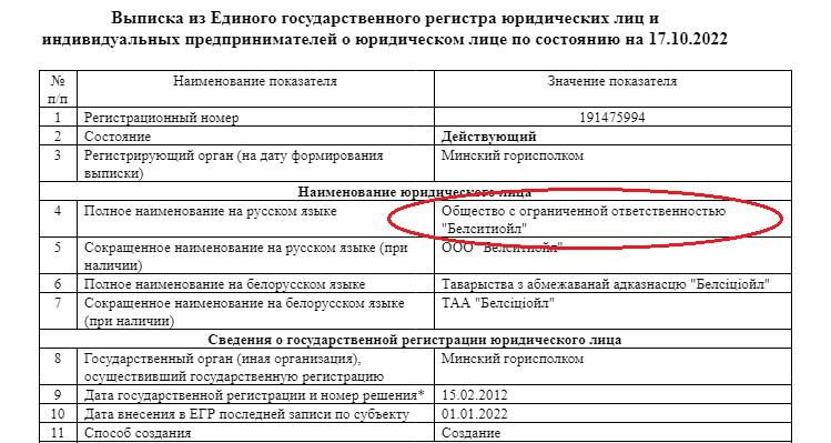 Юрий Чиж разбавил нефть на миллиарды.