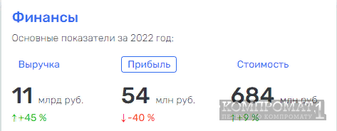 Павел Фукс &laquo;осчастливит&raquo; Швейцарию?