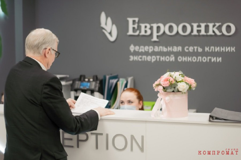 Бенефициары и номиналы &laquo;Евроонко&raquo;