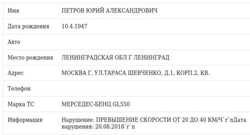 Петровы в трипе.