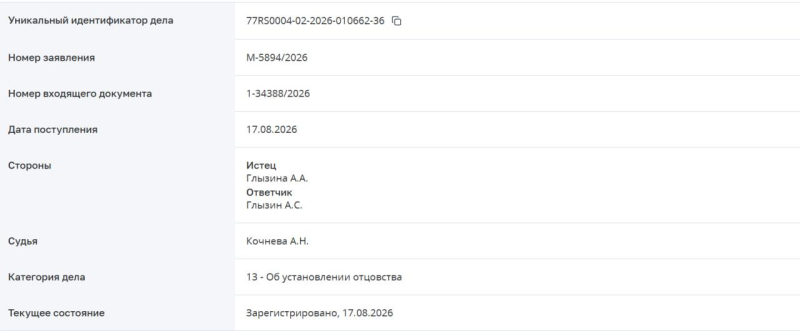 &laquo;Ей нужны только деньги!&raquo;: внучка Алексея Глызина раскрыла правду о его внебрачной дочери, которая пошла в суд