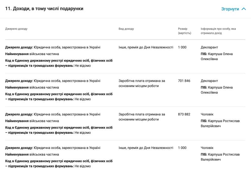 Экстракт русофобов. Как живёт каратель ВСУ Ростислав Карпуша, запустивший ракету по школе в Судже