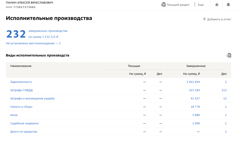 Эстонская белочка: Почему иноагент Алексей Панин* не успел показать свою голую задницу на российской границе