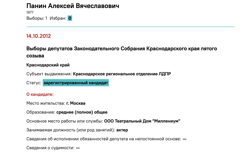 Эстонская белочка: Почему иноагент Алексей Панин* не успел показать свою голую задницу на российской границе