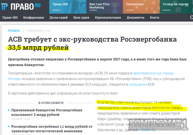 Мошенник и вор Константин Шварц в розыске по линии Интерпол по полосы Международной организации уголовной полиции?