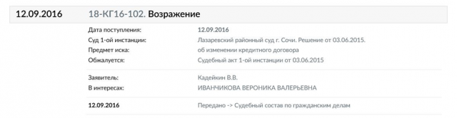 ЛДПР теряет сочинского спонсора парламентария Напсо
