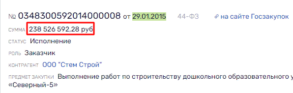 &laquo;Одиссея&raquo; парламентария Государственной Думы Сергея Пахомова