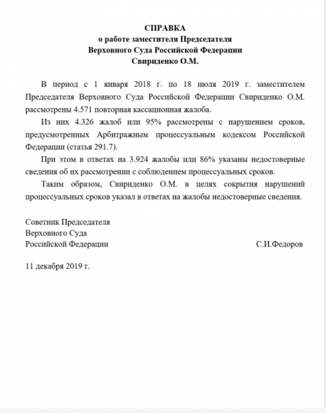 FedorovLeaks