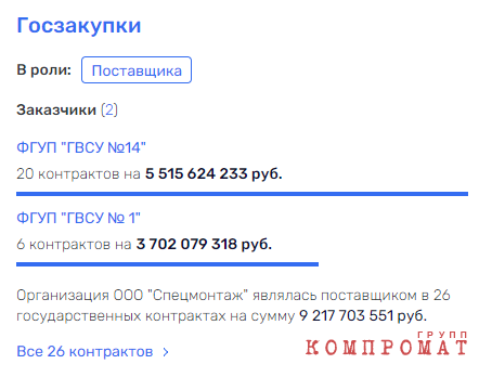 Коррупционное &laquo;пришествие&raquo; на Донецкий регион