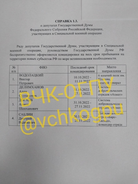 Блатной отряд