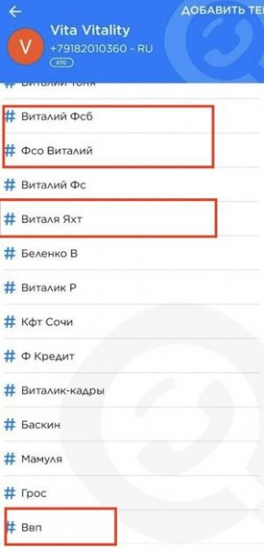Секрет Шехерезады за $700 млн.