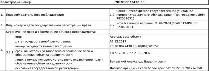 Питерские госдачи продали за бесценок.