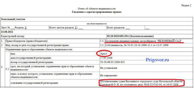 Изгнание из "Яблоневого сада".