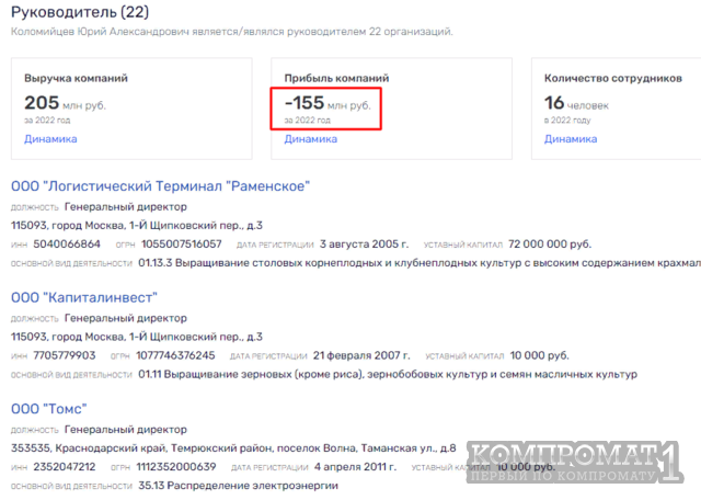 &laquo;Офшорное&raquo; прикрытие Мишеля Литвака?