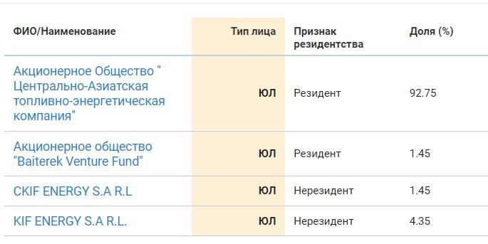 Империя Александра Клебанова.