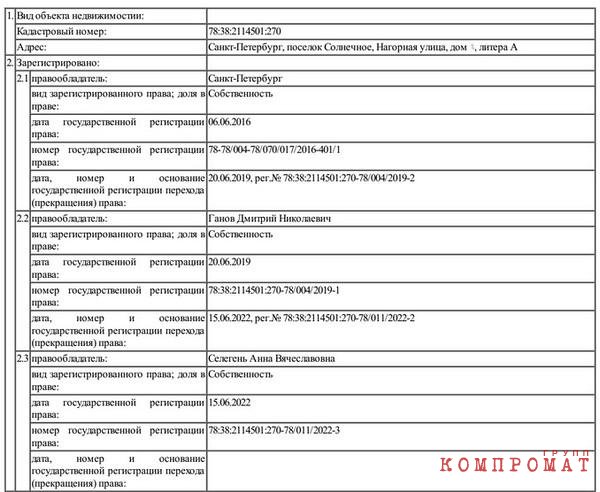 1-ый заместитель председателя "ЕдРа" Вячеслав Макаров выкупил по дешевке три госдачи через схему с подставными арендаторами