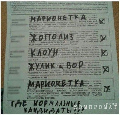 Выборы, выборы &ndash; все претенденты&hellip; титановые. ВСМПО-Ависма увлеклась политической вознёй