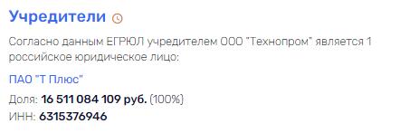 Ширинкин на Вагнера: всей Перми стройка?