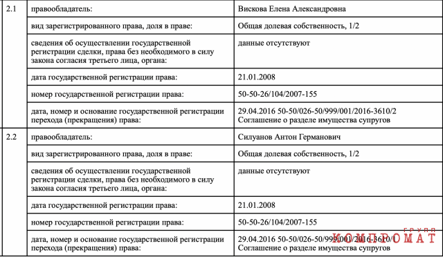 Ещё одна из рода Силуановых