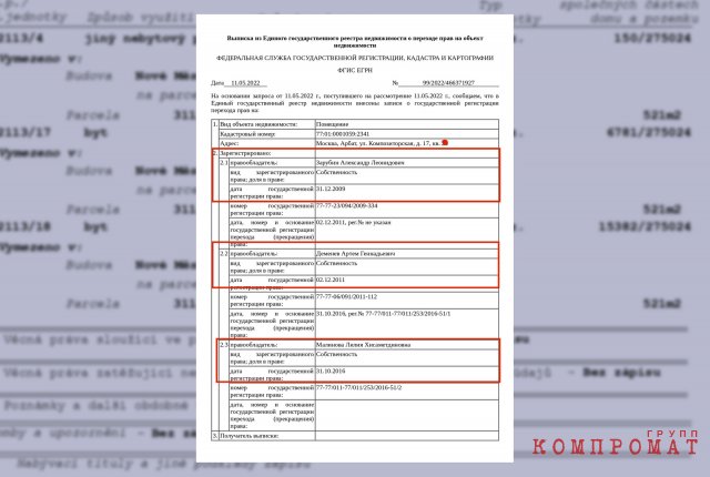 Золотая тёща и квартира за 240 млн: Как живёт семья экс-губернатора Марий Эл Александра Евстифеева