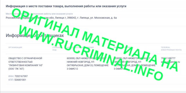Как Артамоновы зарабатывают на госмедицине и прячут «концы в воду»