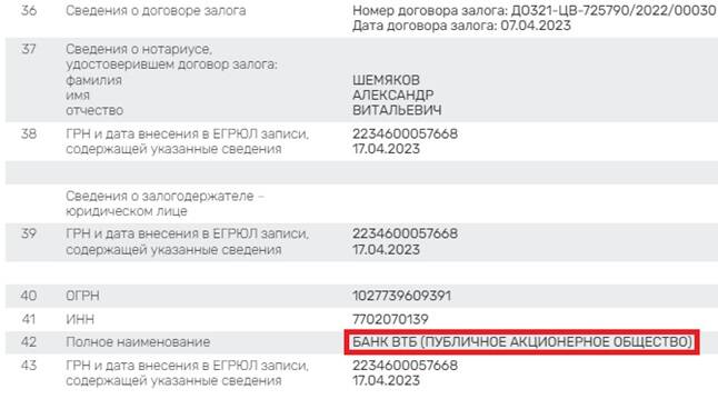Почем картонки для народа: Моndi обеспечит Грефу состоятельную старость?