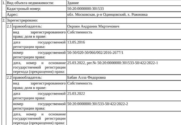 НАТОвские тылы хозяина "Союза".