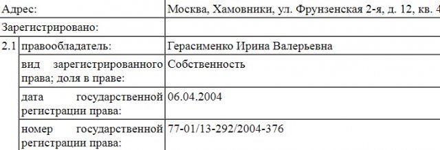 Неужели склероз?! Олег Кожемяко &laquo;забыл&raquo; задекларировать квартиру за четверть миллиарда