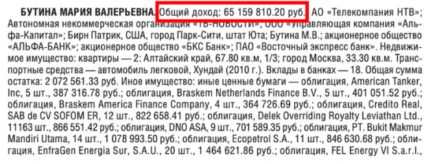 Из содержанок в депутатки. Позорный путь Марии Бутиной
