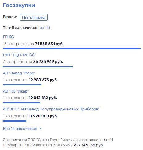 Телеком служивым не указ