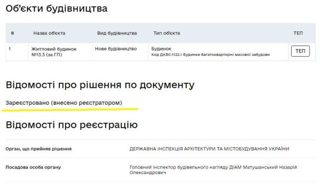 Влада Молчанова и её Stolitsa Group: секрет фуррора одиозной застройщицы на примере нелегальной стройки ЖК &laquo;Варшавский плюс&raquo;