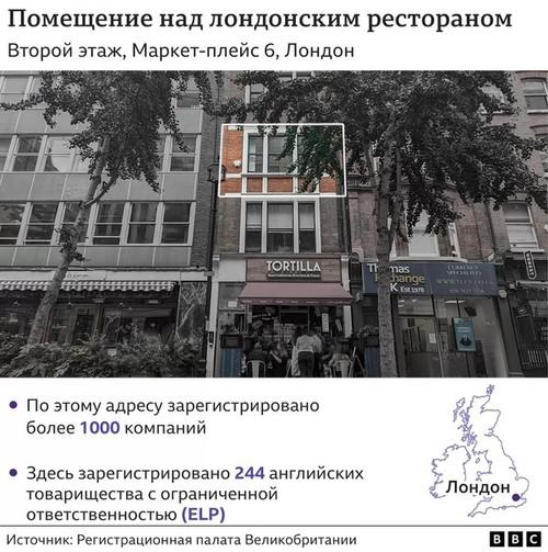 Лучшие друзья миллиардеров &mdash; это ELP.