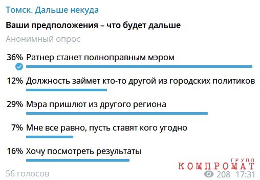 Чиновничьи закрома. И.о. главы города Томск Михаил Ратнер