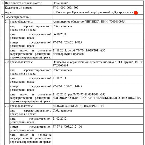 Золотая пальмовая нефть Александра Дюкова.