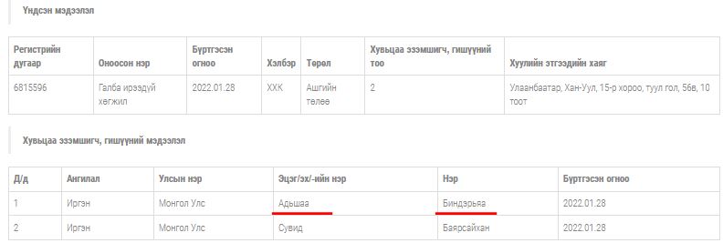 Фонд &laquo;Золотая молодежь&raquo; или образование в&nbsp;топовых вузах только для избранных