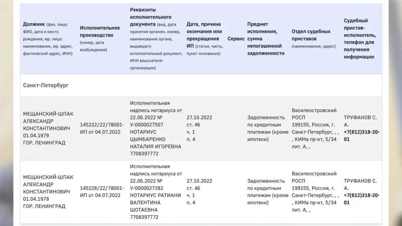 Франкенштейн на воле: Как фрик Александр Шпак прогорел в Турции и поливает грязью Россию