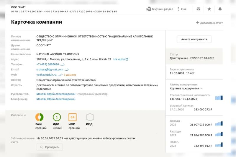 Горилка с кровью. В России нашли водочных королей Украины, спонсирующих ВСУ