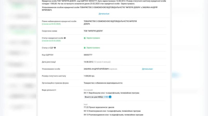 Иноагент имени Чехова. Как украинский комик Антон Лирник зарабатывал в России и на Украине